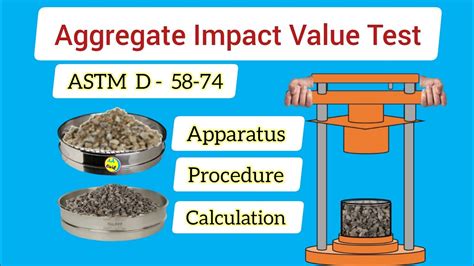 objective of aggregate impact test|aggregate impact test is code.